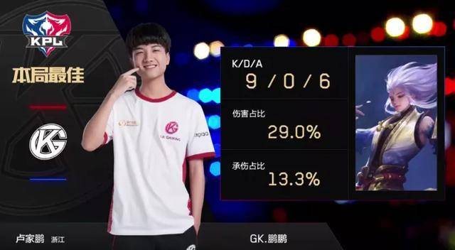 转移占据主 转移占据主