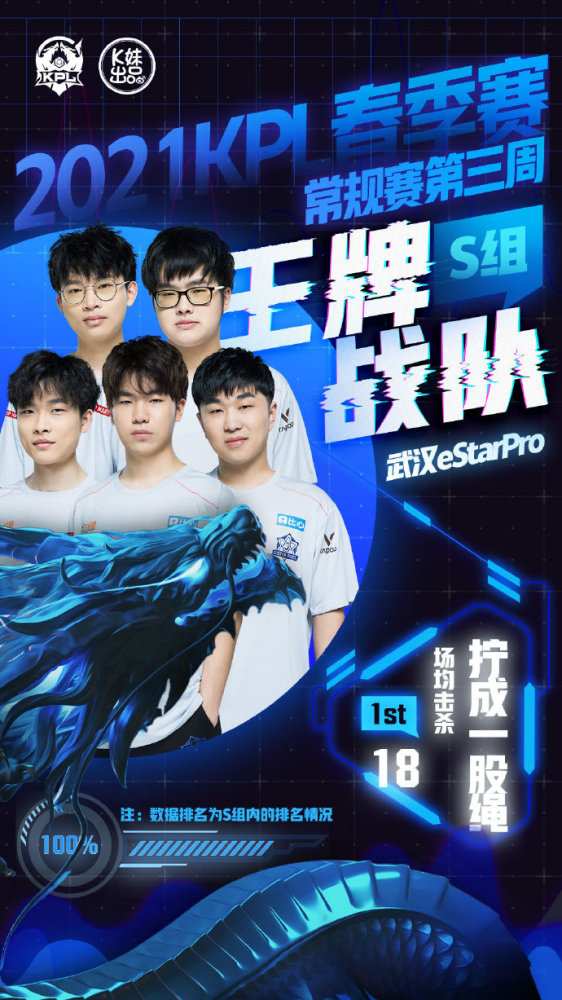 赛程密度与 赛程密度与