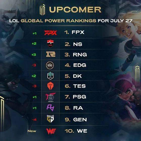 的盈亏振幅 的盈亏振幅